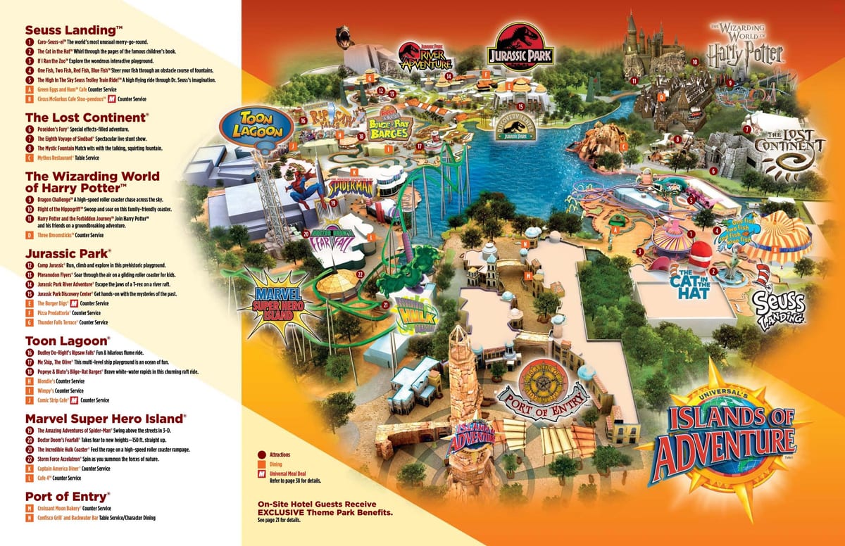 Die Universal Studios ansehen Harry Potter